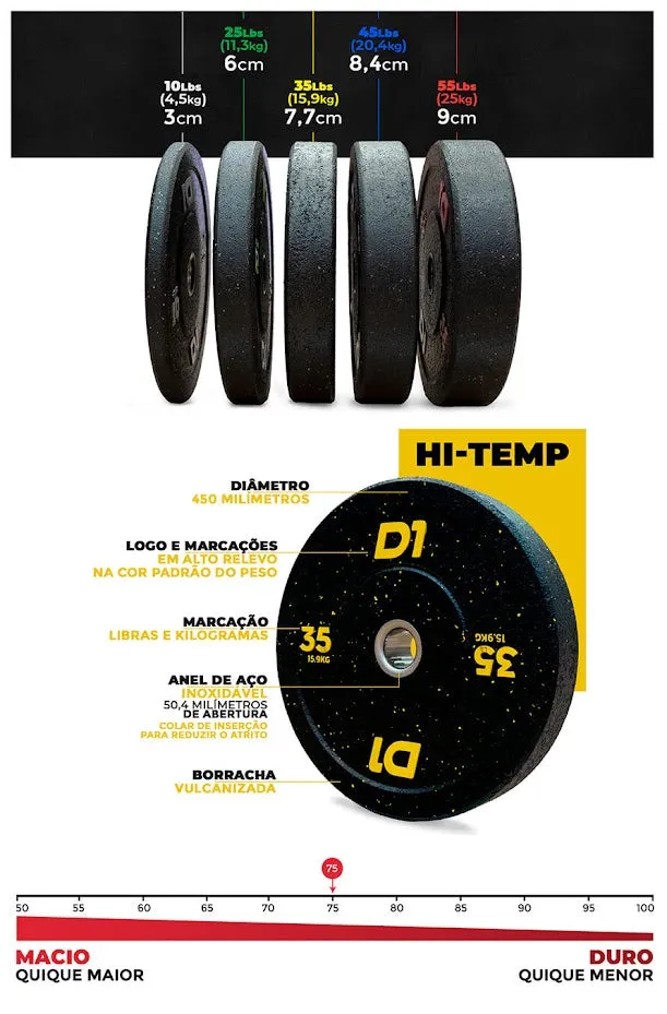 Anilha Bumper Training Hi-Temp
